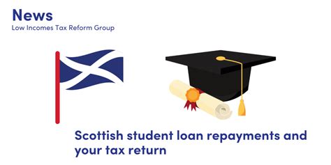 scottish student loan repayments.